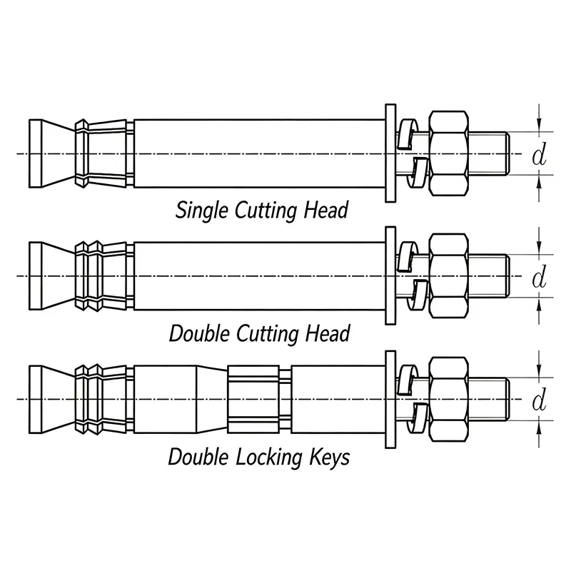 Self Cutting Undercut Anchor